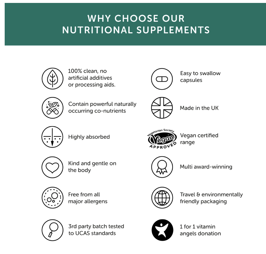 Together Health - Vitamin B Complex - Caps 30 - Image 2